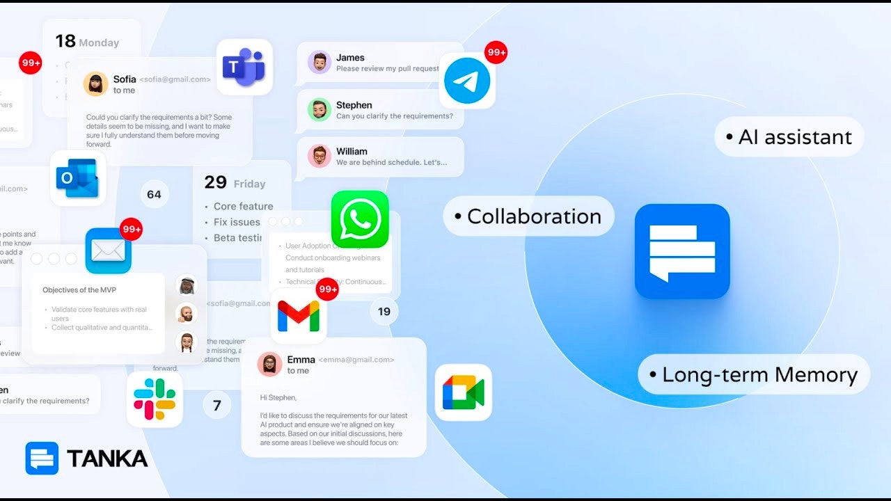 How does Tanka work?